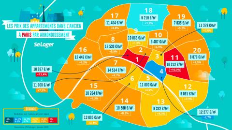 <em>Modifier Article</em> À Paris, le prix immobilier ralenti mais reste inaccessible pour beaucoup !