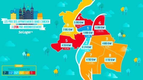 Les prix immobiliers dans les arrondissements de Lyon. ©DR <em>Modifier Article</em> Lyon : le prix immobilier n’a jamais été aussi proche des 5 000 €/m² !