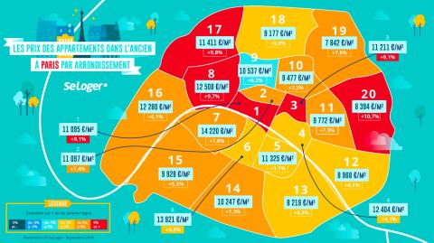 Les prix immobiliers dans les arrondissements de Paris. ©DR <em>Modifier Article</em> À Paris, le prix de l’immobilier poursuit sa folle ascension !