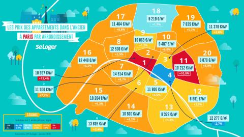 <em>Modifier Article</em> Spécial municipales : quel bilan pour l'immobilier à Paris ?