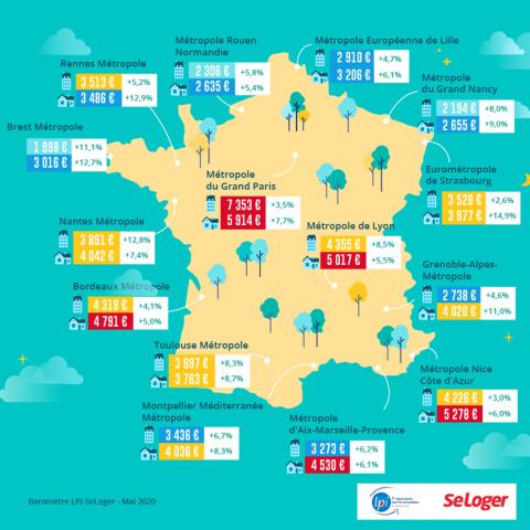 Evolution des prix des maisons et des appartements dans - et autour- des métropoles sur 1 an. ©DR <em>Modifier Article</em> Immobilier : pas de krach en vue !