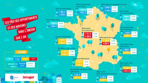 <em>Modifier Article</em> Le prix immobilier en France n'a jamais été aussi élevé : 3 500 €/m² !