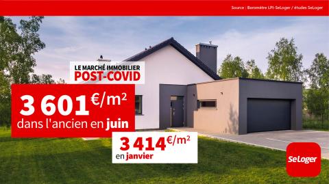 <em>Modifier Article</em> 15 chiffres clés pour comprendre le marché immobilier post-Covid