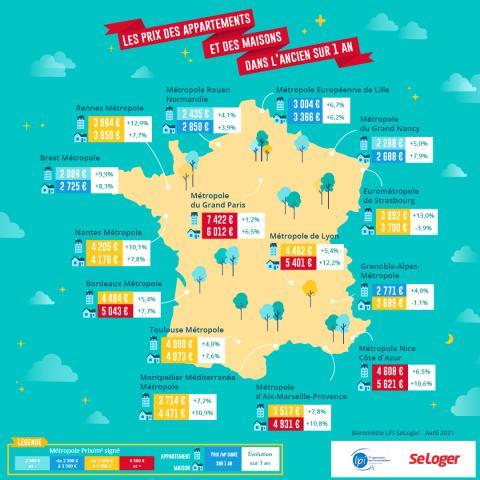 Sans surprise , le Grand Paris est la métropole la plus chère de France. ©SeLoger <em>Modifier Article</em> Prix immobilier : acheter dans une grande ville coûte toujours plus cher !