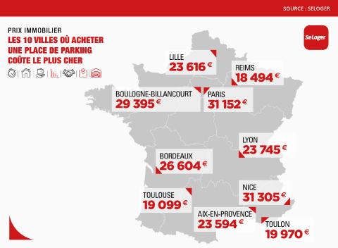 <em>Modifier Article</em> Top 10 des villes où acheter une place de parking coûte le plus cher en 2021