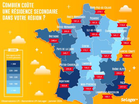 <em>Modifier Article</em> Les résidences secondaires coûtent plus cher en Aquitaine qu'en Paca !