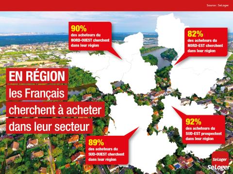 <em>Modifier Article</em> Immobilier : les Franciliens cherchent de plus en plus à acheter en province ! 