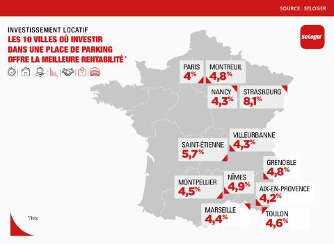 <em>Modifier Article</em> Top 10 des villes où il est le plus rentable d’investir dans un parking en 2021