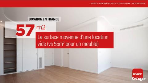 La superficie moyenne des locations en France. ©SeLoger <em>Modifier Article</em> La location : un marché en plein essor !