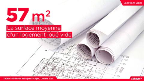 La surface moyenne d'une location vide en France. ©DR <em>Modifier Article</em> Les chiffres clés de la location en 2019 : loyers, hausse des prix, délais, surfaces…
