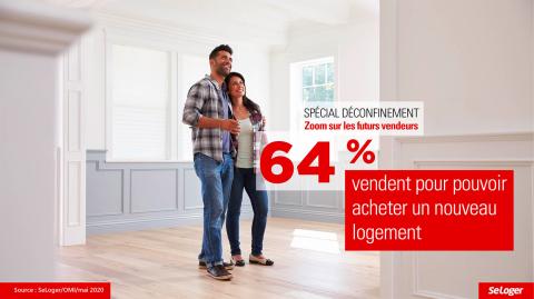 <em>Modifier Article</em> Immobilier : les nouvelles priorités des vendeurs en 10 chiffres clés !