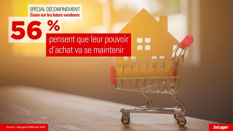 <em>Modifier Article</em> Immobilier : les nouvelles priorités des vendeurs en 10 chiffres clés !