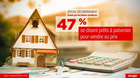 <em>Modifier Article</em> Immobilier : les nouvelles priorités des vendeurs en 10 chiffres clés !