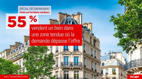 <em>Modifier Article</em> Immobilier : les nouvelles priorités des vendeurs en 10 chiffres clés !