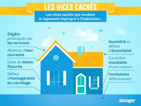 <em>Modifier Article</em> Quels sont les vices cachés d’une maison ancienne ?