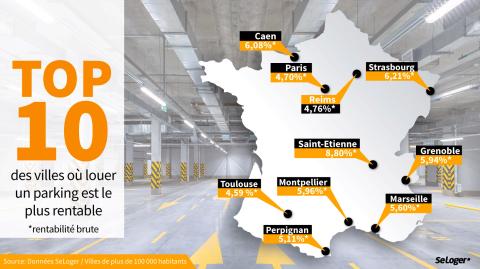 <em>Modifier Article</em> Ces villes où il est urgent d’investir dans un parking ou un garage !