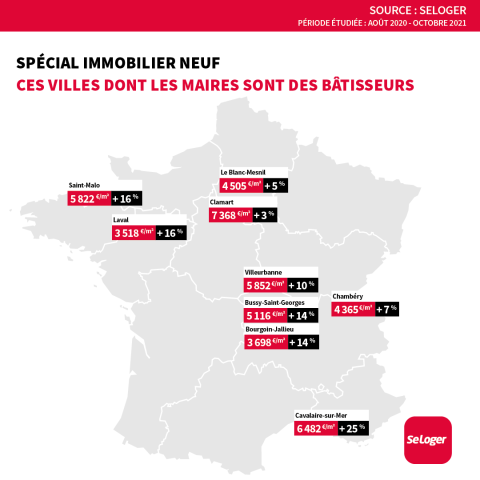 <em>Modifier Article</em> Construction : on a retrouvé la trace de maires bâtisseurs !