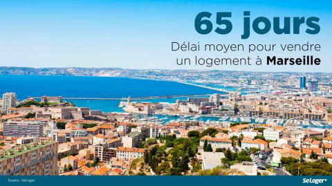 <em>Modifier Article</em> Malgré une année exceptionnelle, l'immobilier à Marseille ne décolle pas !