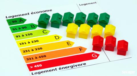 <em>Modifier Article</em> Travaux énergétiques, propriétaires et locataires : que faire ?