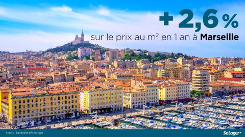 <em>Modifier Article</em> Malgré une année exceptionnelle, l'immobilier à Marseille ne décolle pas !