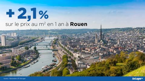 <em>Modifier Article</em> Rouen : le marché immobilier en 2019 en 3 chiffres clés !