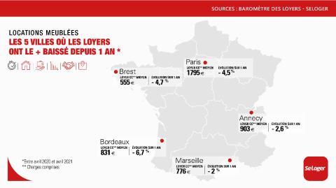 <em>Modifier Article</em> Location : Top 5 des villes où les loyers ont le plus baissé en 1 an