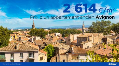 <em>Modifier Article</em> Le prix immobilier à Avignon bondit de plus de 11 % en 1 an !