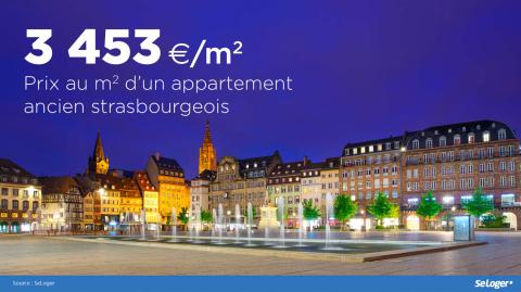 <em>Modifier Article</em> Strasbourg : 3 chiffres clés pour décrypter les tendances du marché immobilier