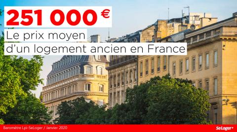 En France, un logement coûte, en moyenne, 251 000 €, dans l'ancien. ©DR <em>Modifier Article</em> Le marché immobilier de l’année 2019 en 8 chiffres chocs