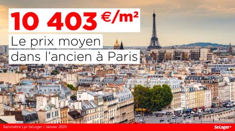 En 2019, les prix parisiens ont franchi la barre des 10 000 € du m². ©DR <em>Modifier Article</em> Le marché immobilier de l’année 2019 en 8 chiffres chocs