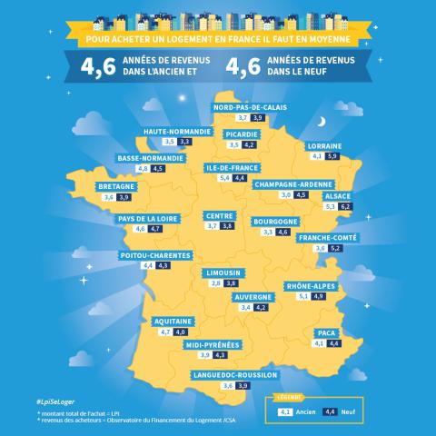 Combien d'années de revenus pour acheter un logement en France ?