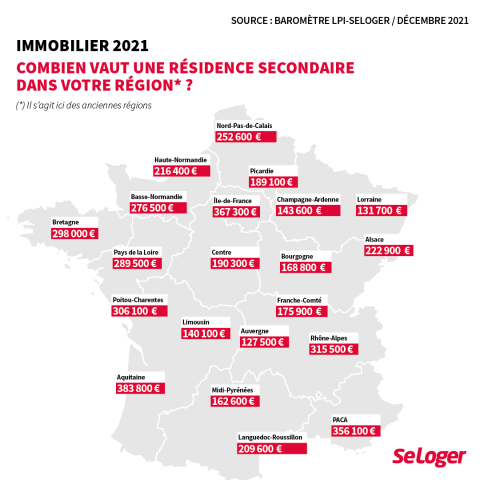 Les prix des résidences secondaires en France, région par région
