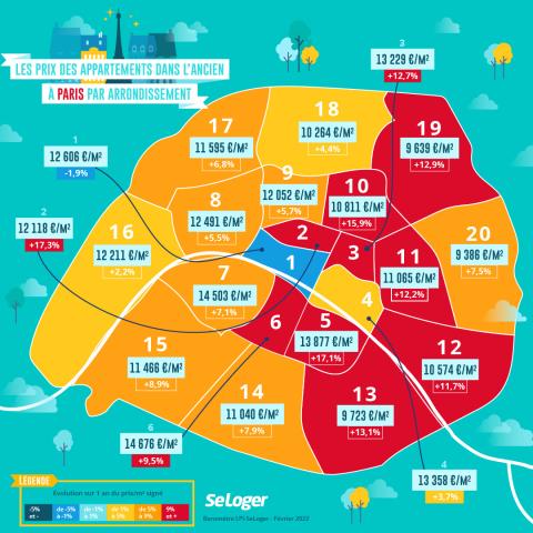 La carte des prix parisiens.