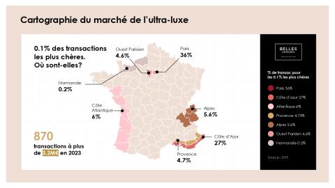 Carte france ultra luxe