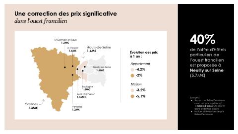 carte prix luxe région parisienne