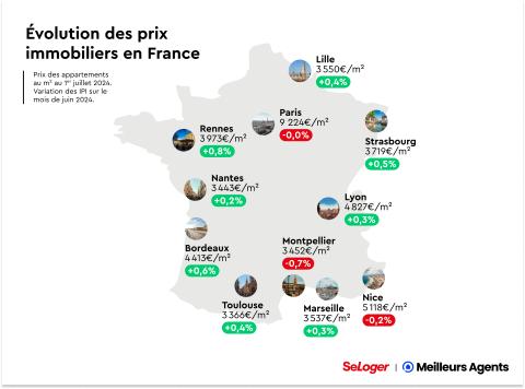 Carte prix immobilier semestriel France