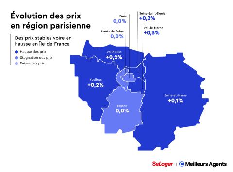 prix en région parisienne