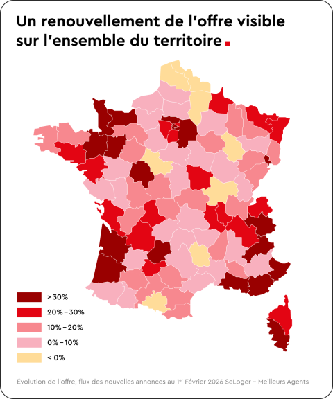 Un renouvellement de l'offre visible sur l'ensemble du territoire
