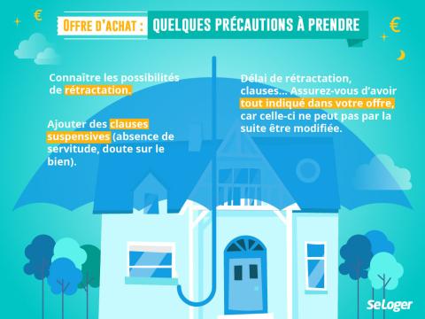 Précautions à prendre offre d'achat