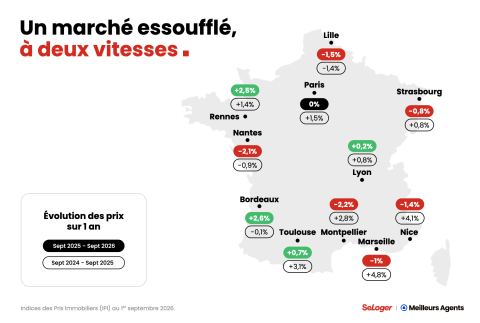 Carte des prix en France en septembre 2026.