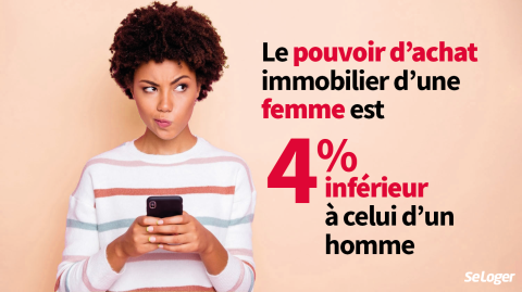 Pouvoir achat immobilier des femmes en 2022