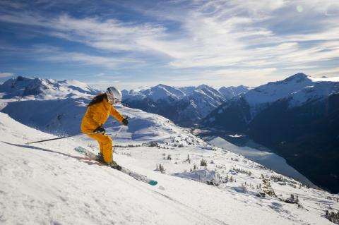 Les stations de ski classées par niveau de skieur