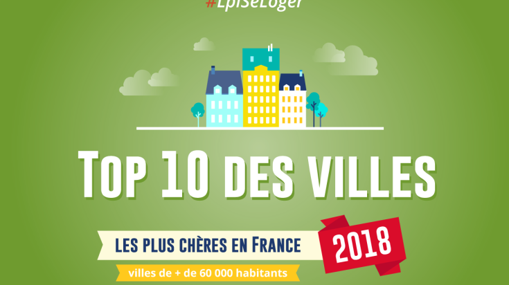 Prix Immobilier : Les 10 Villes De Plus De 60 000 Habitants Les Plus ...